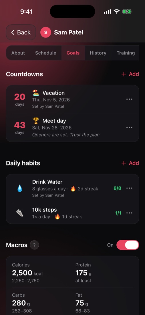 A client's habits, countdowns and macro targets