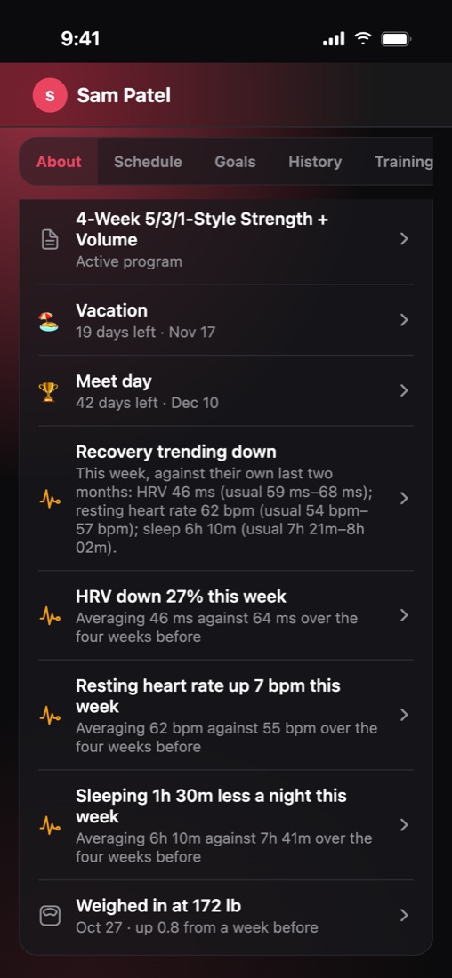 Early warnings in the Load It app