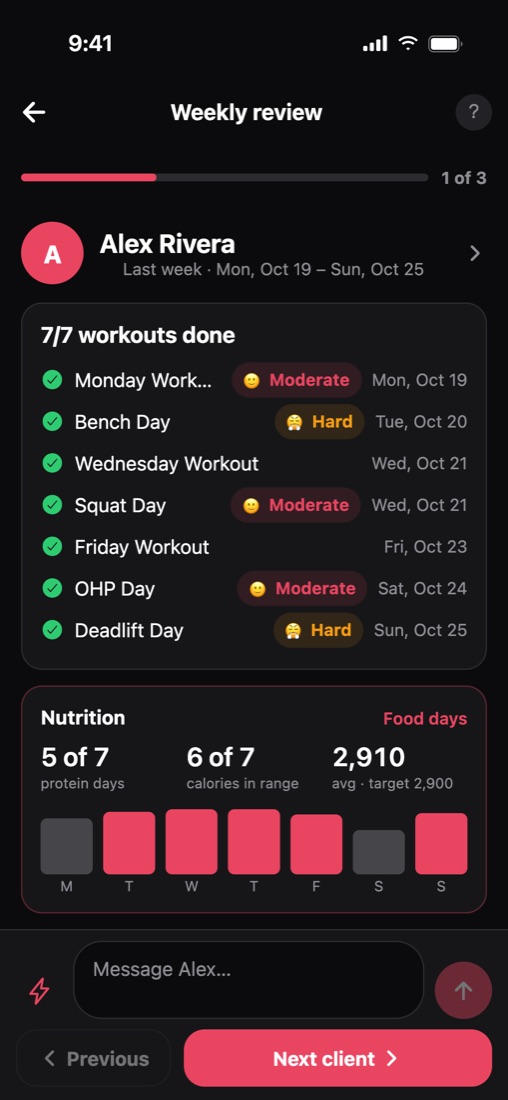 Weekly review in the Load It app